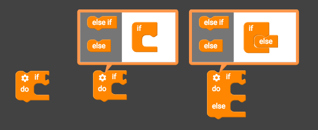 Adding else cases